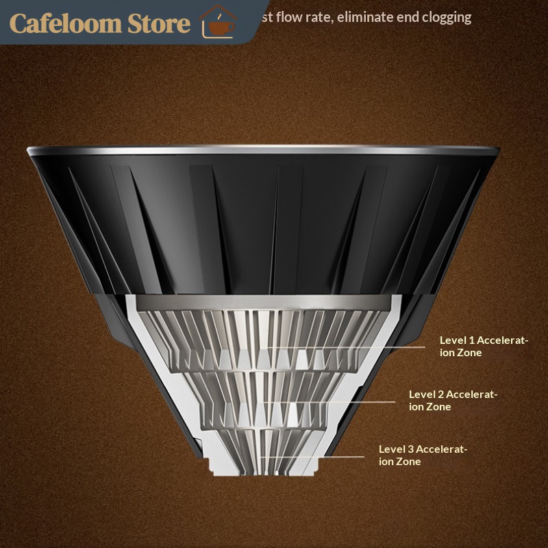 Timemore X Matt Winton Torrent - Coffee X のレビューと価格